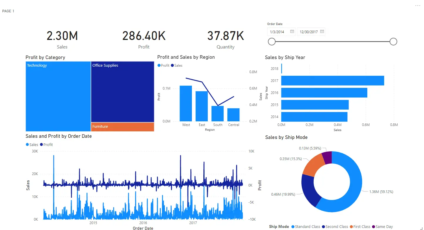 Dashboard 1