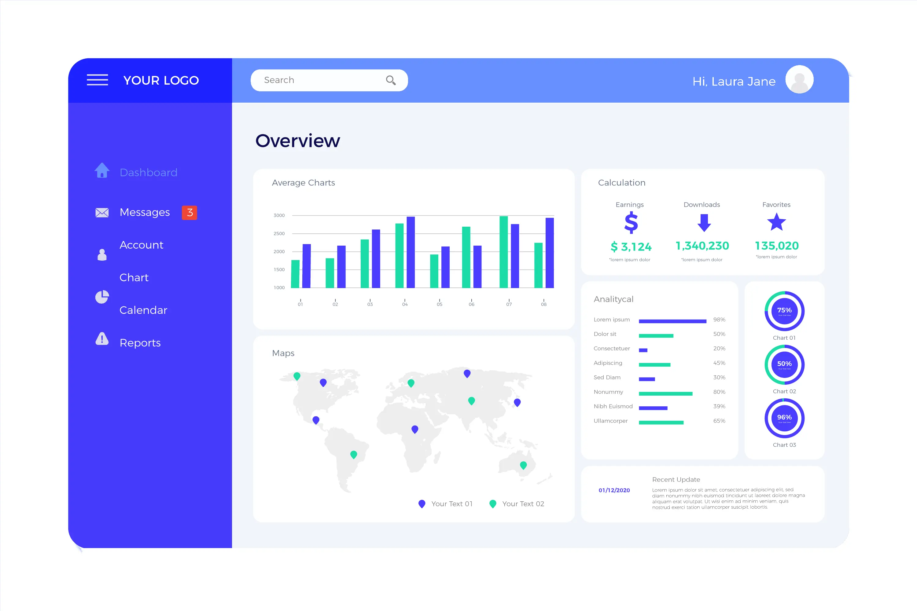 Dashboard 4
